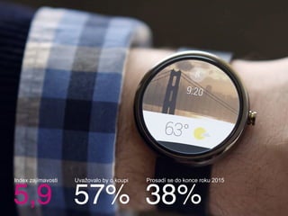 5,9
Index zajímavosti!
57%
Uvažovalo by o koupi!
38%
Prosadí se do konce roku 2015!
 