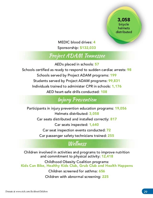 Safe Kids Coalition Recommended Car Seats Safe Kids Coalition Recommended Car Seats