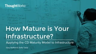 How Mature is Your
Infrastructure?
 