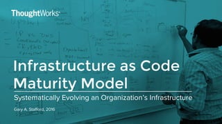 Systematically Evolving an Organization’s Infrastructure
Gary A. Stafford, 2016
Infrastructure as Code
Maturity Model
 