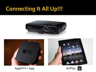 Connecting It All Up!!!




   AppleTV = $99          AirPlay
 