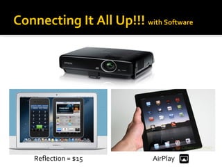 Connecting It All Up!!! with Software




    Reflection = $15        AirPlay
 