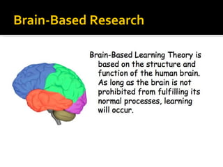 Brain-Based Research
 