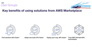 Key benefits of using solutions from AWS Marketplace
 