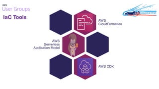 IaC Tools AWS
CloudFormation
AWS
Serverless
Application Model
AWS CDK
c
 