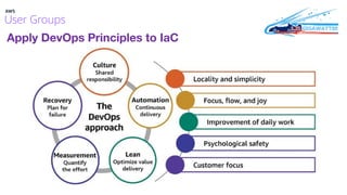 Apply DevOps Principles to IaC
 