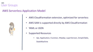 AWS Serverless Application Model
• AWS CloudFormation extension, optimized for serverless
• AWS SAM is supported directly by AWS CloudFormation
• YAML or JSON
• Supported Resources
• Api, Application, Function, HttpApi, LayerVersion, SimpleTable,
StateMachine
c
 