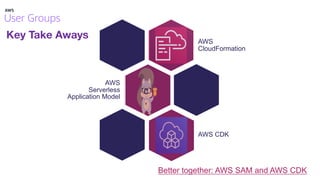 Key Take Aways AWS
CloudFormation
AWS
Serverless
Application Model
AWS CDK
c
Better together: AWS SAM and AWS CDK
 