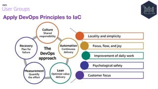 Apply DevOps Principles to IaC
 