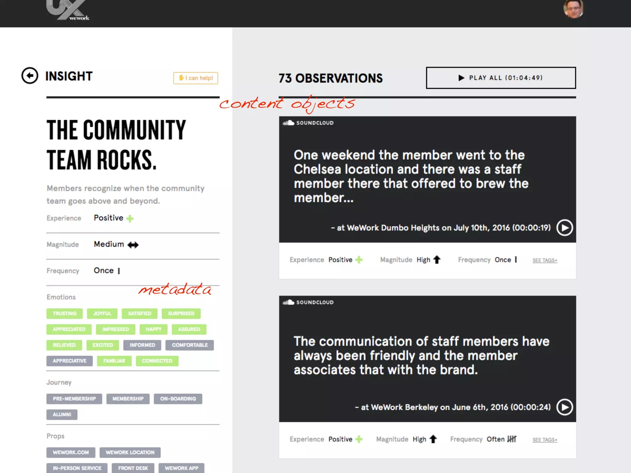 WeWork: ancontent objects
metadata
 