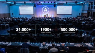 2
1900+
Ansible modules
31,000+
Stars on GitHub
500,000+
Downloads a month
 
