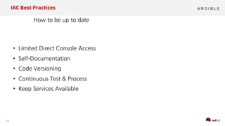 23
IAC Best Practices
& -
•
• -
•
•
• - -
 