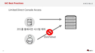 24
IAC Best Practices
/
/
 
