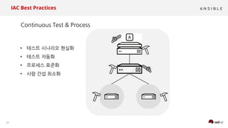 27
IAC Best Practices
& &
• C
•
•
•
 