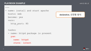 5
PLAYBOOK EXAMPLE
---
- name: install and start apache
hosts: web
become: yes
vars:
http_port: 80
tasks:
- name: httpd package is present
yum:
name: httpd
state: latest
- name: latest index.html file is present
copy:
src: files/index.html
dest: /var/www/html/
- name: httpd is started
service:
name: httpd
state: started
---
- name: install and start apache
hosts: web
become: yes
vars:
http_port: 80
tasks:
- name: httpd package is present
yum:
name: httpd
state: latest
- name: latest index.html file is present
copy:
src: files/index.html
dest: /var/www/html/
- name: httpd is started
service:
name: httpd
state: started
---
- name: install and start apache
hosts: web
become: yes
vars:
http_port: 80
tasks:
- name: httpd package is present
yum:
name: httpd
state: latest
- name: latest index.html file is present
copy:
src: files/index.html
dest: /var/www/html/
- name: httpd is started
service:
name: httpd
state: started
---
- name: install and start apache
hosts: web
become: yes
vars:
http_port: 80
tasks:
- name: httpd package is present
yum:
name: httpd
state: latest
- name: latest index.html file is present
copy:
src: files/index.html
dest: /var/www/html/
- name: httpd is started
service:
name: httpd
state: started
---
- name: install and start apache
hosts: web
become: yes
vars:
http_port: 80
tasks:
- name: httpd package is present
yum:
name: httpd
state: latest
- name: latest index.html file is present
copy:
src: files/index.html
dest: /var/www/html/
- name: httpd is started
service:
name: httpd
state: started
---
- name: install and start apache
hosts: web
become: yes
vars:
http_port: 80
tasks:
- name: httpd package is present
yum:
name: httpd
state: latest
declarative, 선언형 방식
 