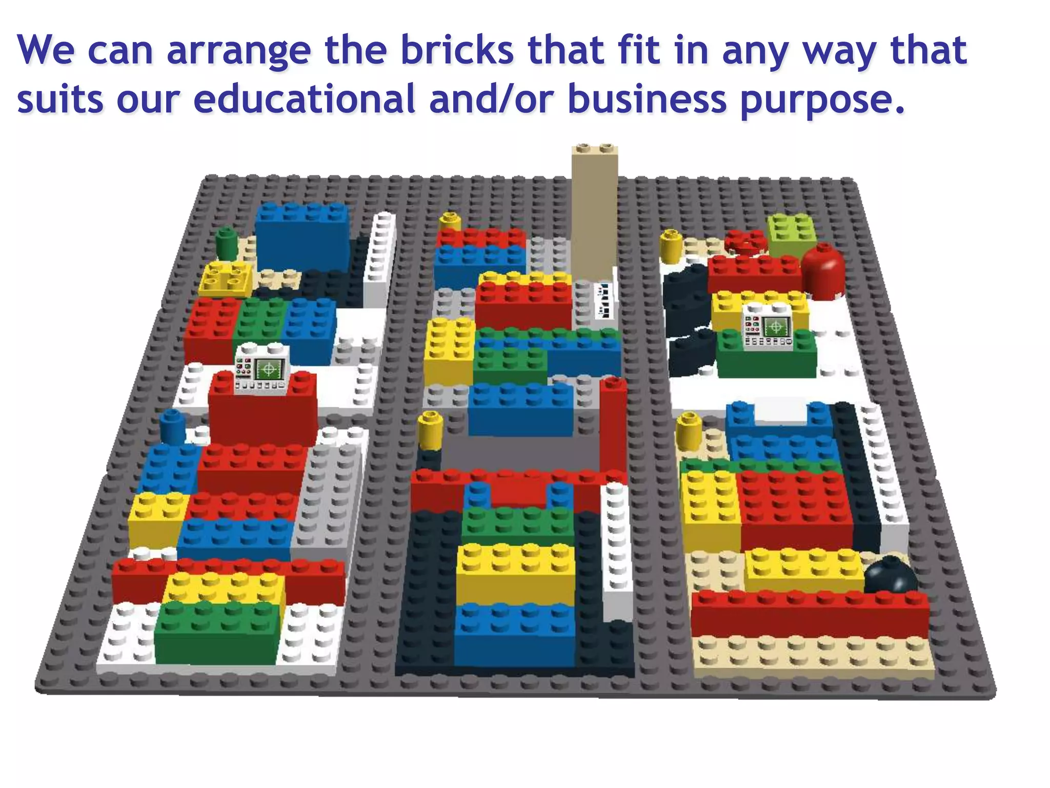 We can arrange the bricks that fit in any way that suits our educational and/or business purpose. 