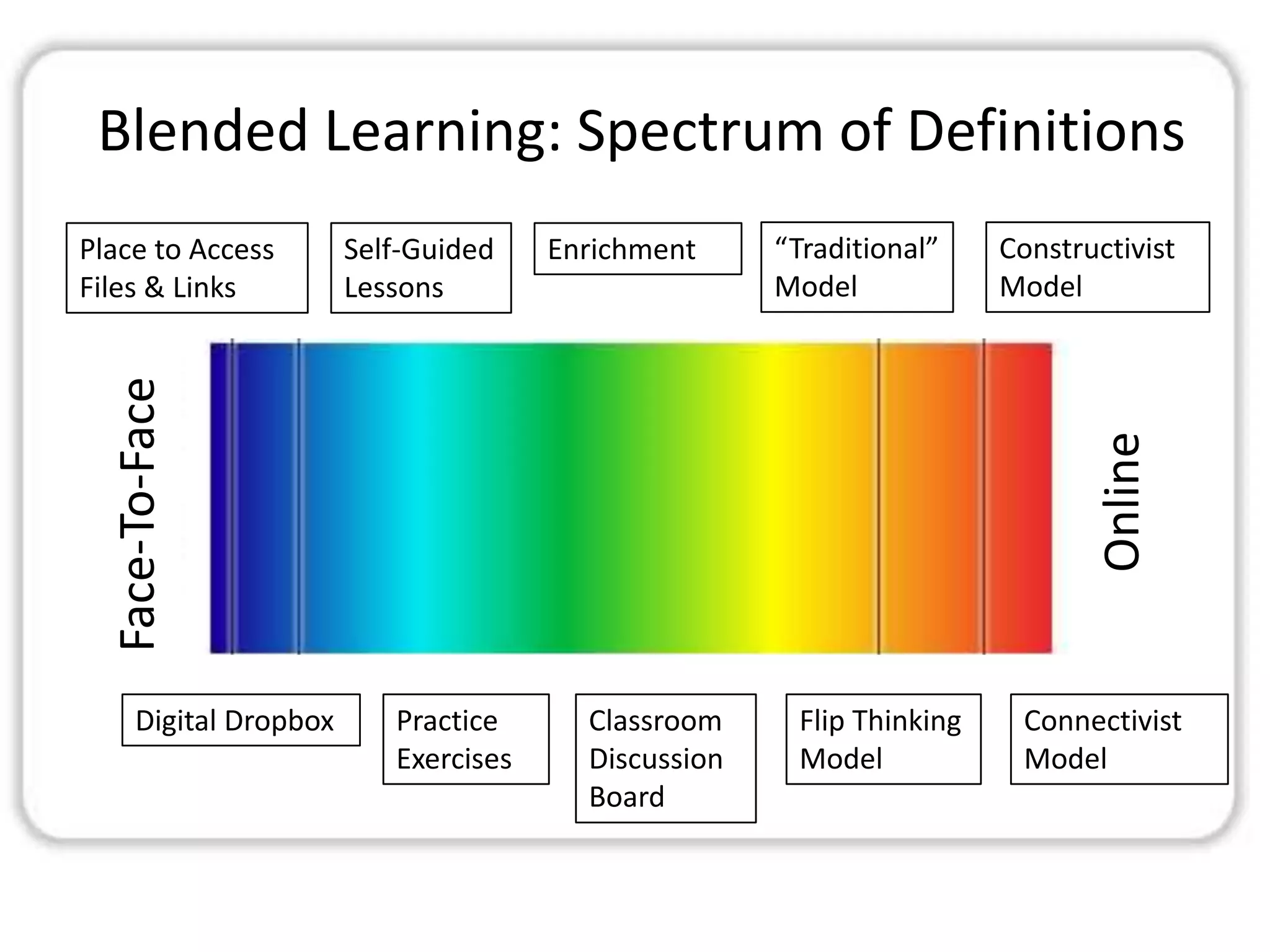 Has flexible plugins