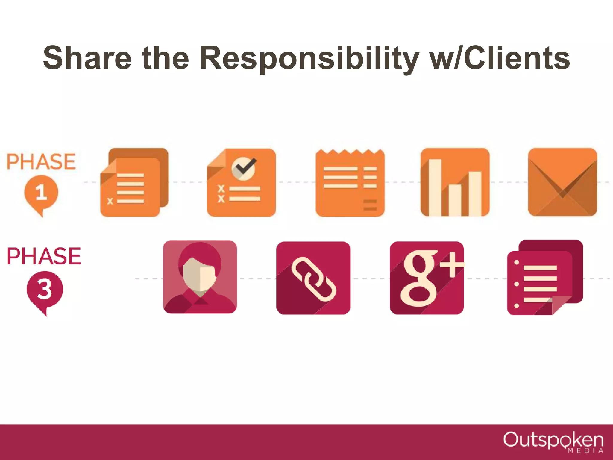 Share the Responsibility w/Clients
 