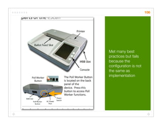 106




Met many best
practices but fails
because the
conﬁguration is not
the same as
implementation
 