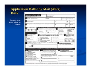 Application Ballot by Mail (After)
  Back
  Layout went
from bifold to
       trifold
 