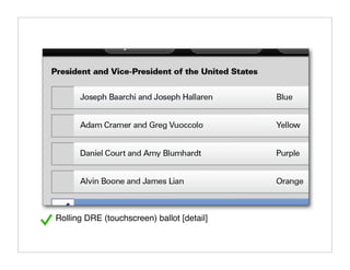 Rolling DRE (touchscreen) ballot [detail]
 
