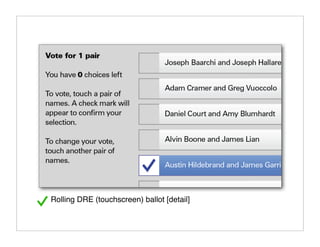 Rolling DRE (touchscreen) ballot [detail]
 