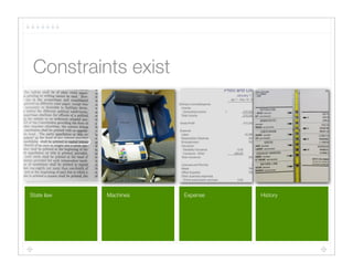 Constraints exist 	




State law   Machines   Expense   History
 