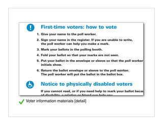 Voter information materials [detail]
 