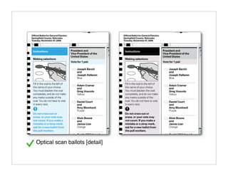 Optical scan ballots [detail]
 