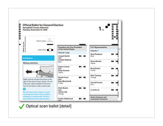 Optical scan ballot [detail]
 