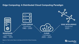 Edge Computing Standardisation and Initiatives | PDF
