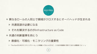 クロスすると
24
異なるロールの人同士で領域がクロスするとオーバヘッドが生まれる
共通言語が必要になる
それを解決するのがInfrastructure as Code
共通の判断基準を持とう
数値化・可視化・モニタリングの重要性
「DevOpsのためのモニタリングツール」とか間違ってないんだけど、この辺の前提抜け落ちてるから胡散臭くな（ｒｙ
 