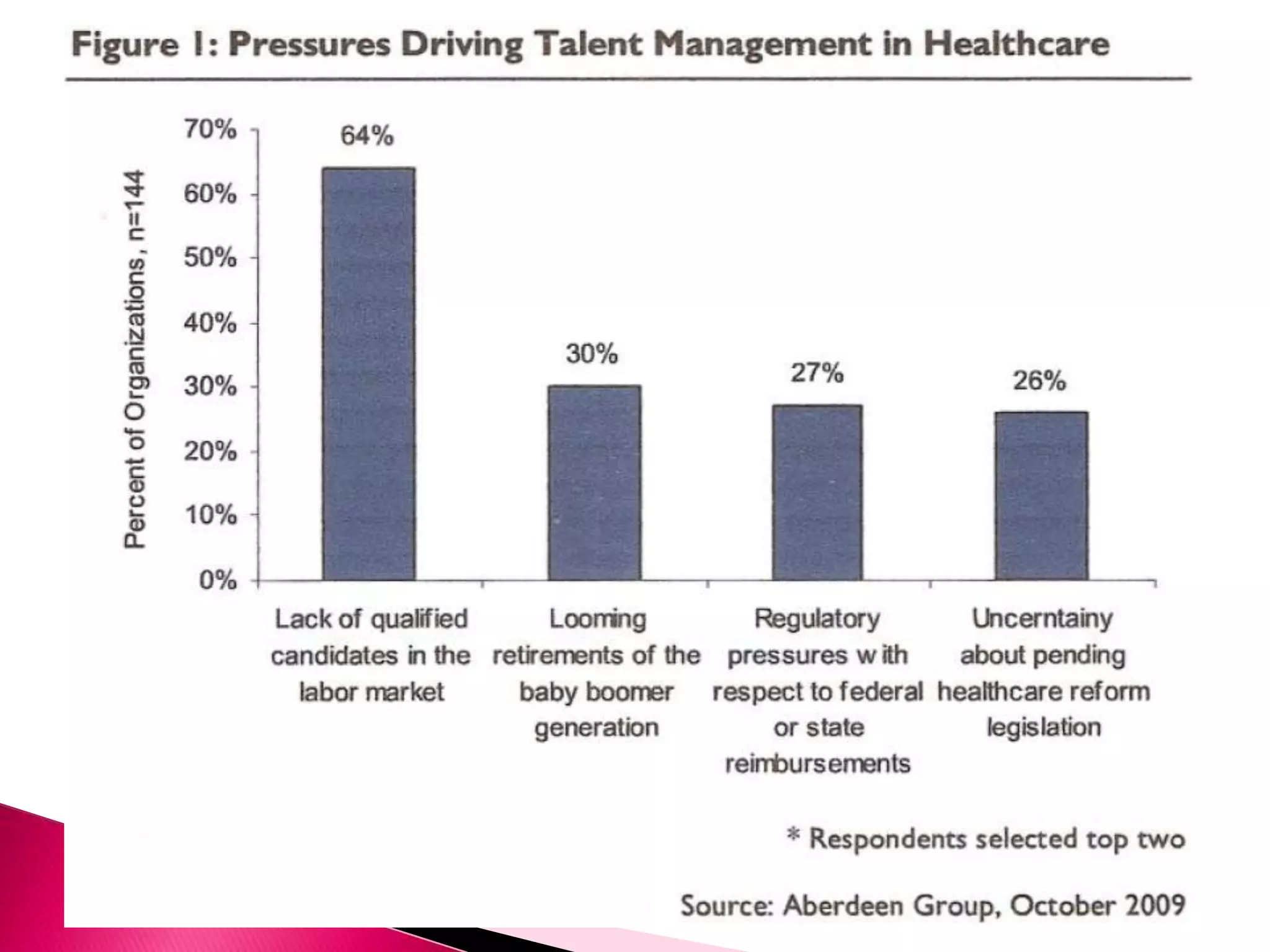 Iact Overview Presentation  U.S.