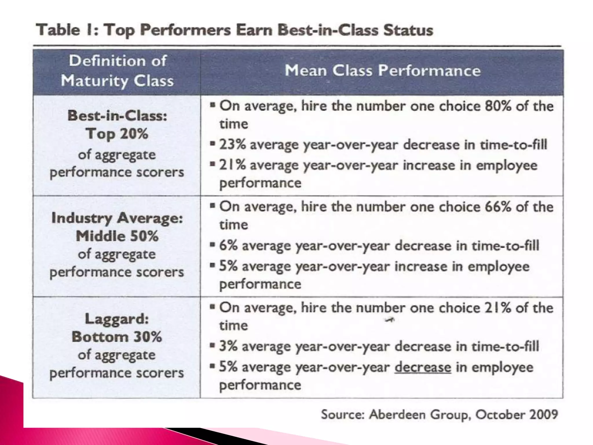 Iact Overview Presentation  U.S.