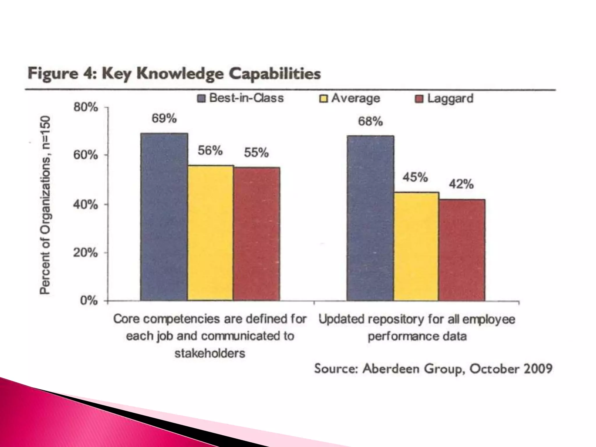 Iact Overview Presentation  U.S.