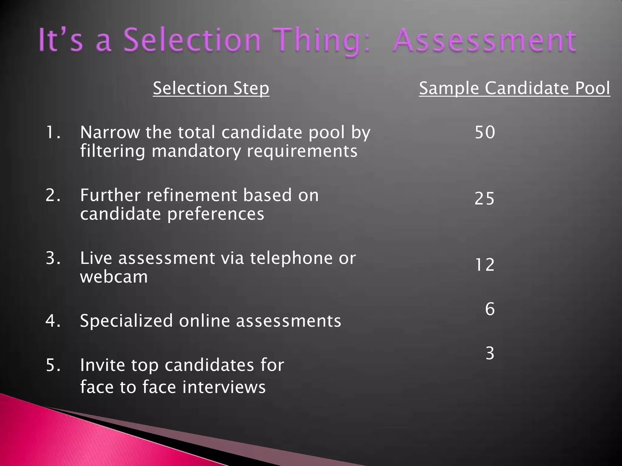 It’s a Selection Thing:  AssessmentSelection Step1.	Narrow the total candidate pool by filtering mandatory requirements2.	Further refinement based on candidate preferences3.	Live assessment via telephone or webcam4.	Specialized online assessments5.	Invite top candidates for 	face to face interviewsSample Candidate Pool		50		25		12		  6		  3