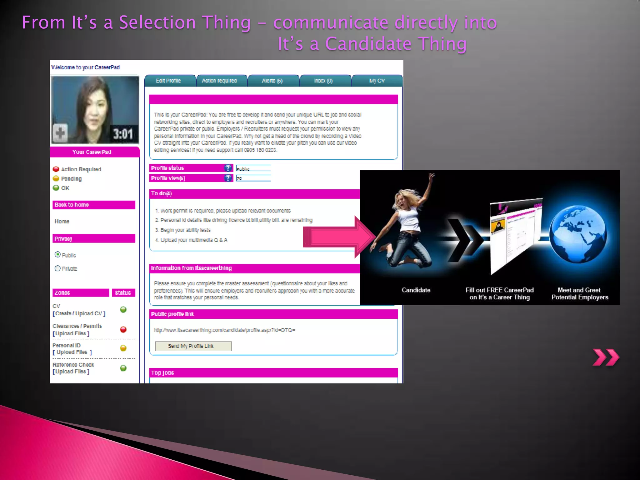 ‘From It’s a Selection Thing - communicate directly into 				It’s a Candidate Thing
