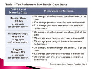 Iact Overview Presentation  U.S.