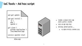 IaC Tools – Ad hoc script
11
● 다양한 스크립트 언어 사용
(bash, python, ruby등)
● 모든 코드를 직접 작성
● 한두대는 문제가 없지만…..
● 시스템이 커지만 스파게티 코드
 