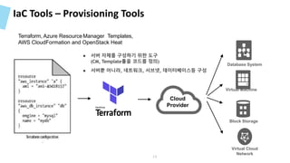 IaC Tools – Provisioning Tools
Virtual Machine
Block Storage
Virtual Cloud
Network
Database System
Cloud
Provider
Terraform, Azure ResourceManager Templates,
AWS CloudFormation and OpenStack Heat
14
● 서버 자체를 구성하기 위한 도구
(CM, Template툴을 코드를 정의)
● 서버뿐 아니라, 네트워크, 서브넷, 데이터베이스등 구성
 
