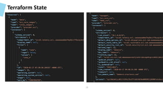 Terraform State
28
 
