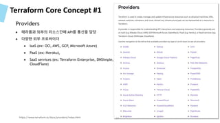 Terraform Core Concept #1
● 테라폼과 외부의 리소스간에 API를 통신을 담당
● 다양한 외부 프로바이더
● IaaS (ex: OCI, AWS, GCP, Microsoft Azure)
● PaaS (ex: Heroku),
● SaaS services (ex: Terraform Enterprise, DNSimple,
CloudFlare)
https://www.terraform.io/docs/providers/index.html
Providers
34
 