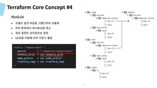 Terraform Core Concept #4
● 모듈은 설정 파일을 그룹단위로 모듈화
● 여러 환경에서 재사용성을 재고
● 경로 설정은 상대경로로 설정
● Git등을 이용해 외부 저장소 활용
Module
41
 