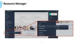Resource Manager
59
 