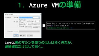 CoreOSȤΥޥʹΤϤФ餯Ȥ
Eͨ_JϤƤ
1. Azure ղѤΜʱ
Last login: Sun Oct 25 02:48:57 2015 from hogehoge
CoreOS stable (766.4.0)
cubedkachi@tfsug-coreos ~ $
 