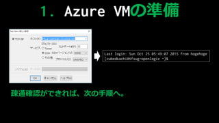 Eͨ_JǤСΤ혤ء
1. Azure ղѤΜʱ
Last login: Sun Oct 25 05:49:07 2015 from hogehoge
[cubedkachi@tfsug-openlogic ~]$
 