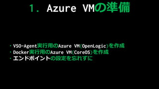 ?VSO-AgentgäAzure VM(OpenLogic)
?DockergäAzure VM(CoreOS)
?ɥݥȤO줺
1. Azure ղѤΜʱ
 