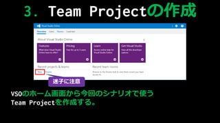 VSOΥ۩`໭椫ؤΥʥꥪʹ
Team Projectɤ롣
3. Team ʰ𳦳٤
Ӥע
 