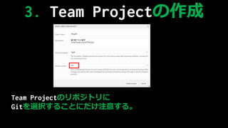 Team ProjectΥݥȥ
Gitxk뤳Ȥˤע⤹롣
3. Team ʰ𳦳٤
 