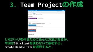 ݥȥ뤿ɫʷ뤬
ؤGit clientʹʤǘS򤹤롣
Create ReadMe filexkȡ
3. Team ʰ𳦳٤
 